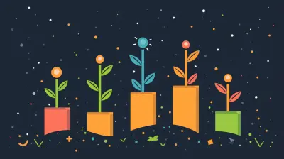 - The Psychology of Growth Hacking: What Makes It Work