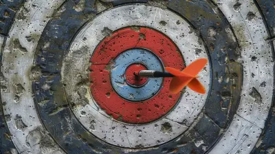 How to Measure the Success of Your Branding Efforts