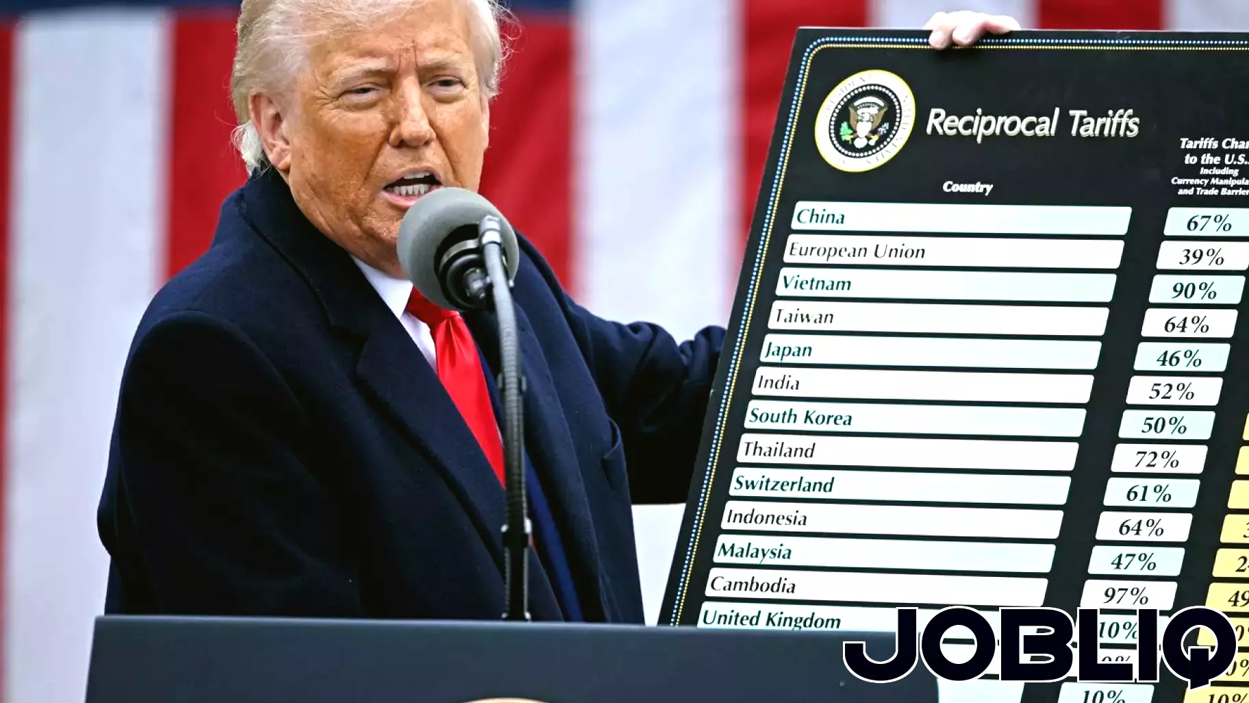 What to know about tariff refund site that's set to go live Monday